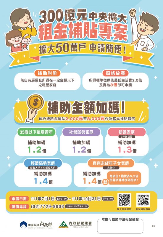 內政部營建署111年度300億元中央擴大租金補貼專案
