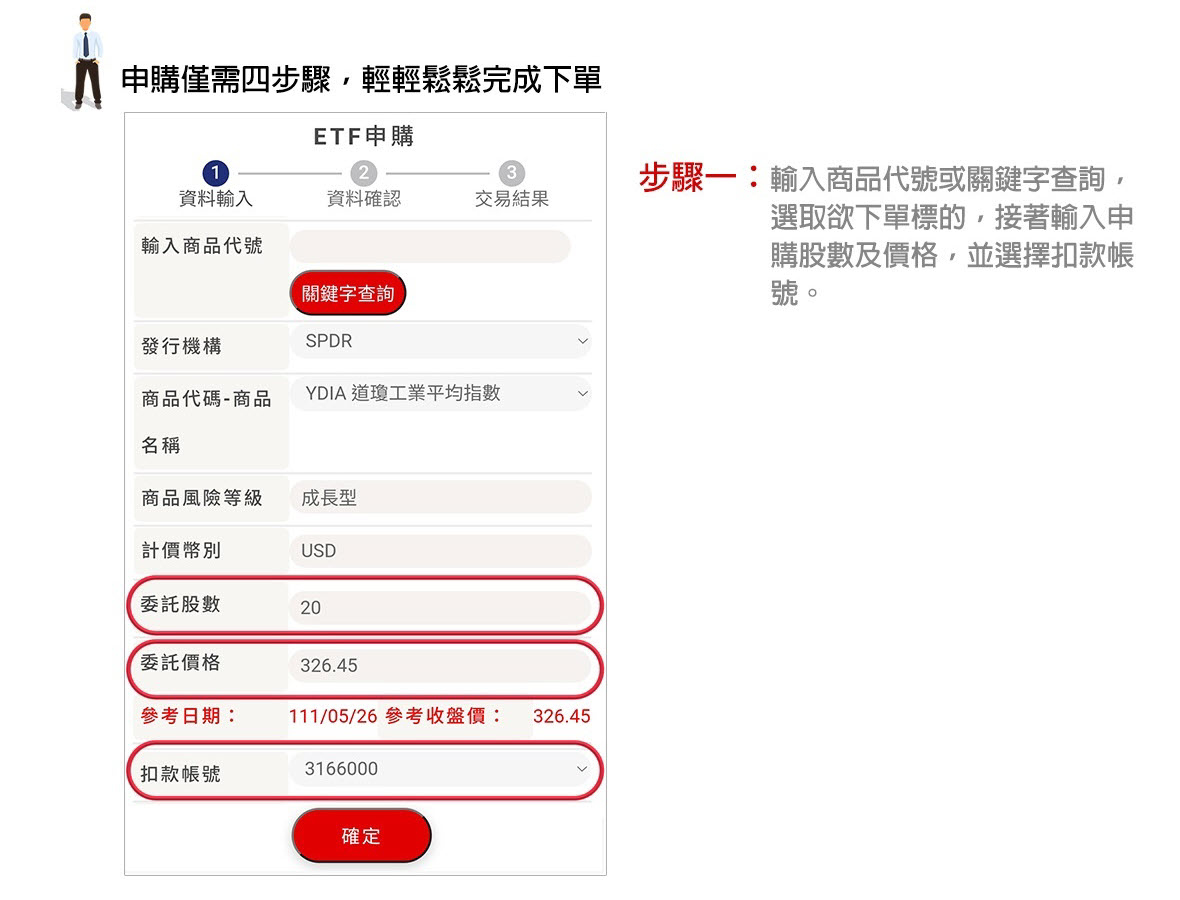 如何買ETF流程圖說明2
