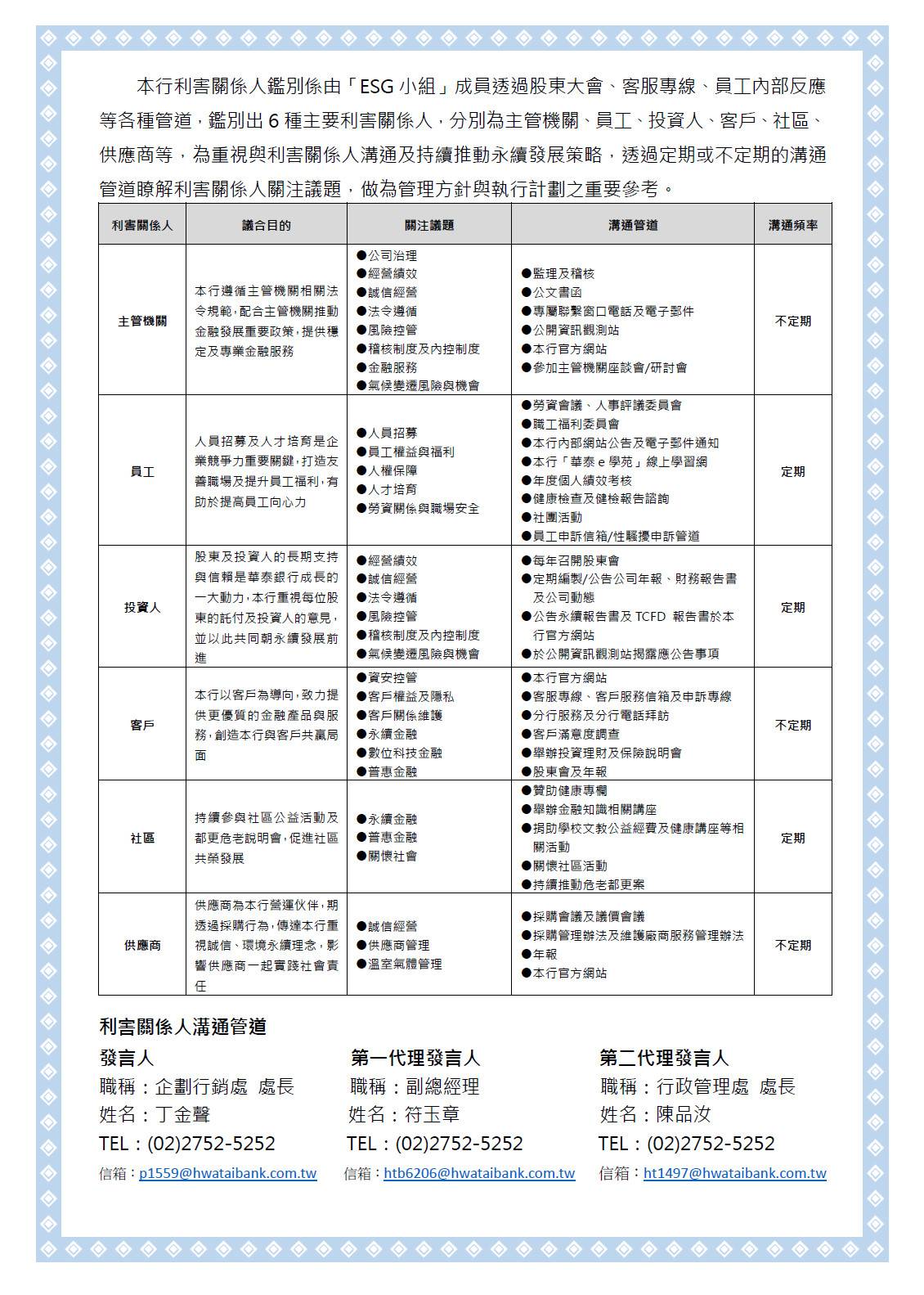 114年利害關係人議合與溝通管道
