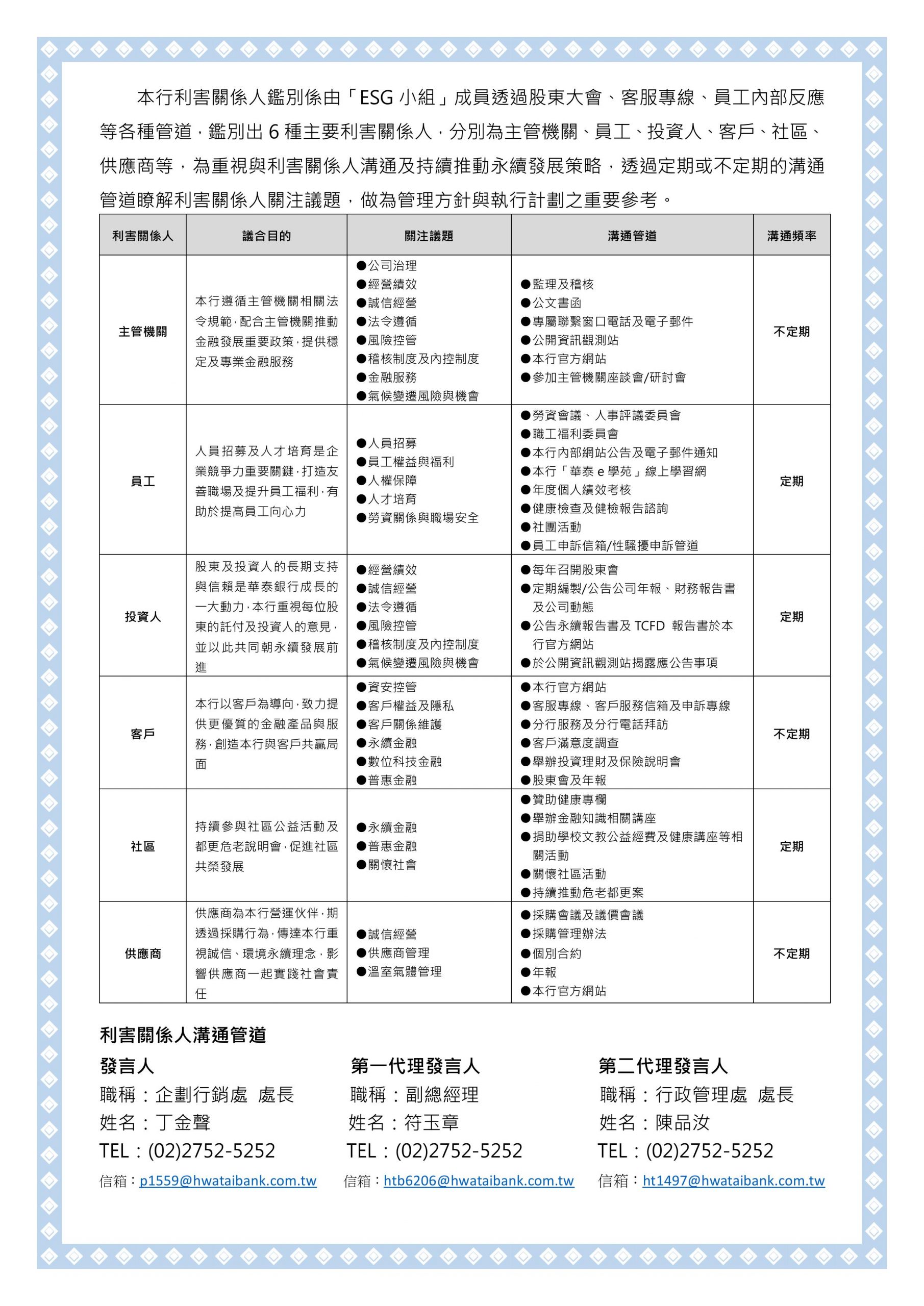 115年利害關係人議合與溝通管道