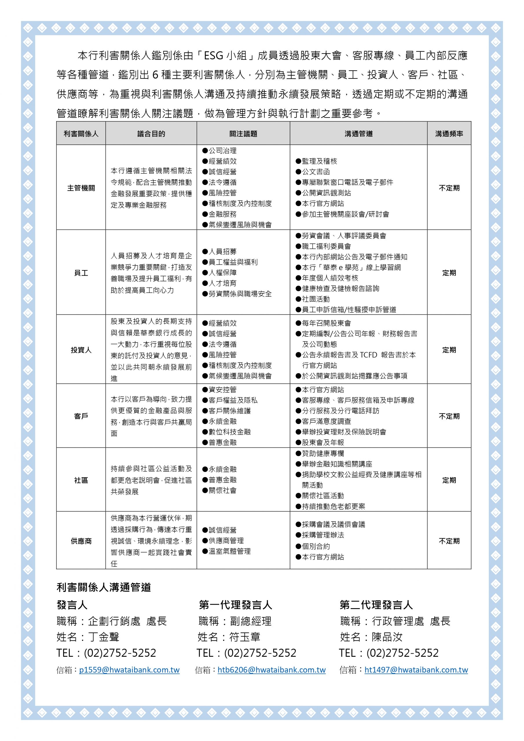 115年利害關係人議合與溝通管道