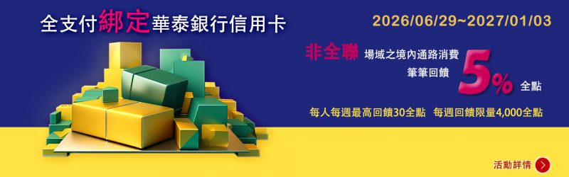 信用卡 1920X600_官網大