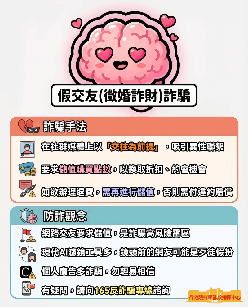 115.02.02宣導圖卡