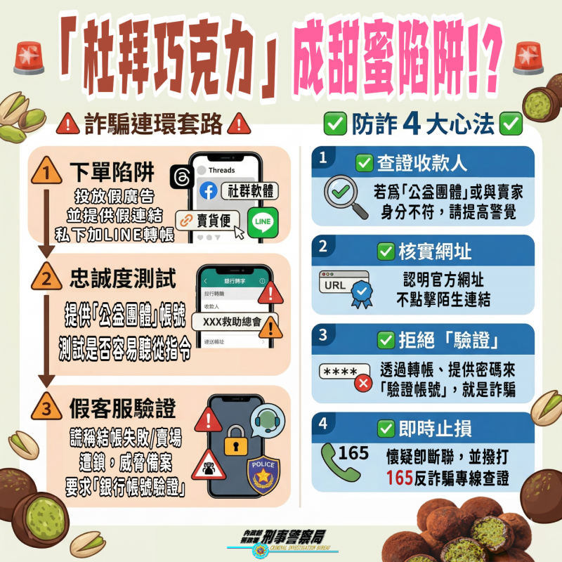 115.03.24宣導圖卡