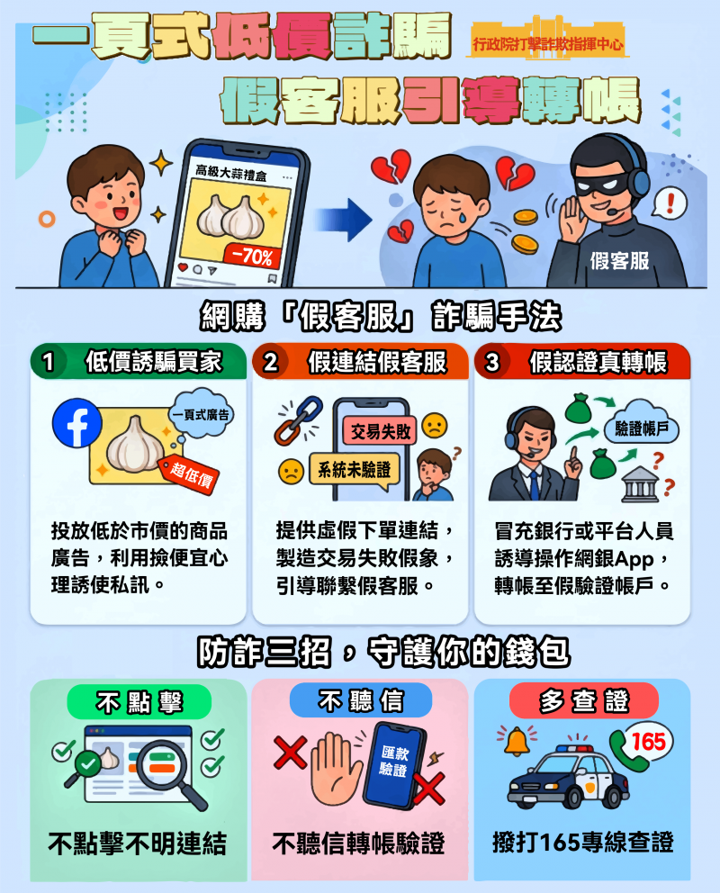 115.04.07宣導圖卡