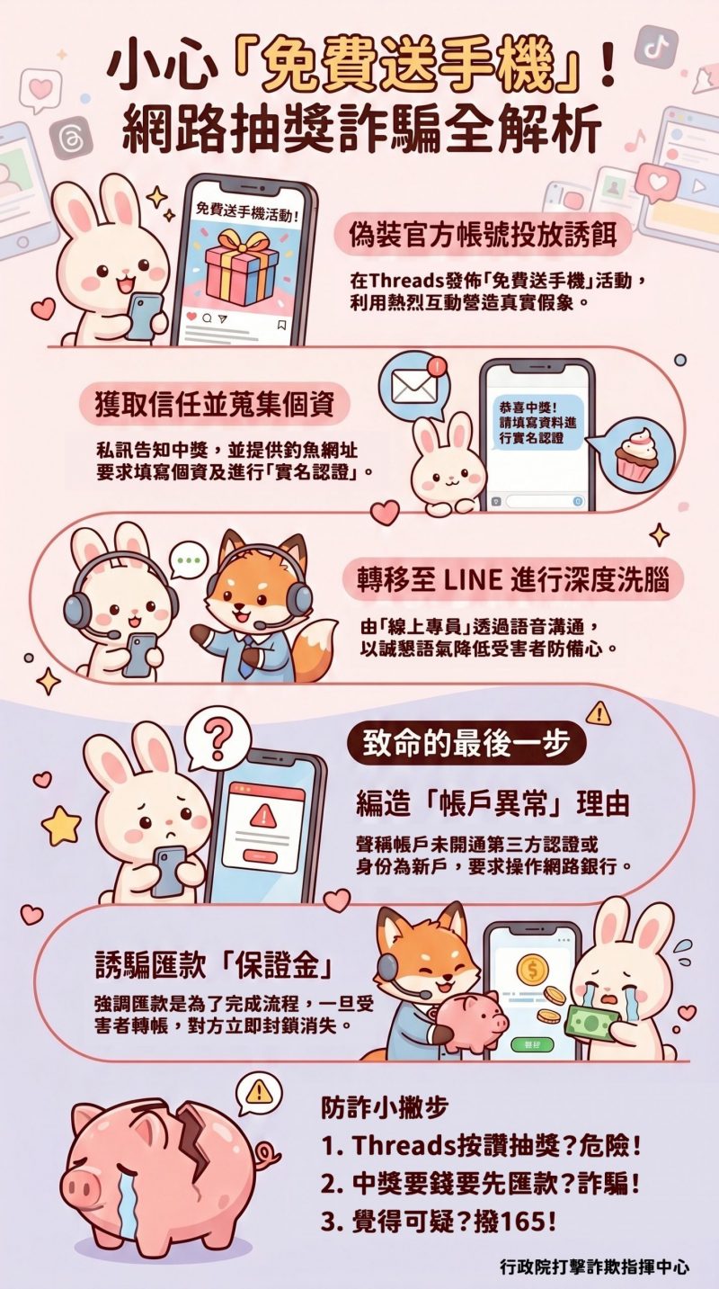 115.04.20宣導圖卡