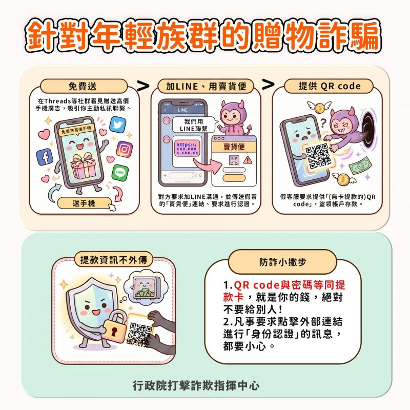 115.05.11宣導圖卡
