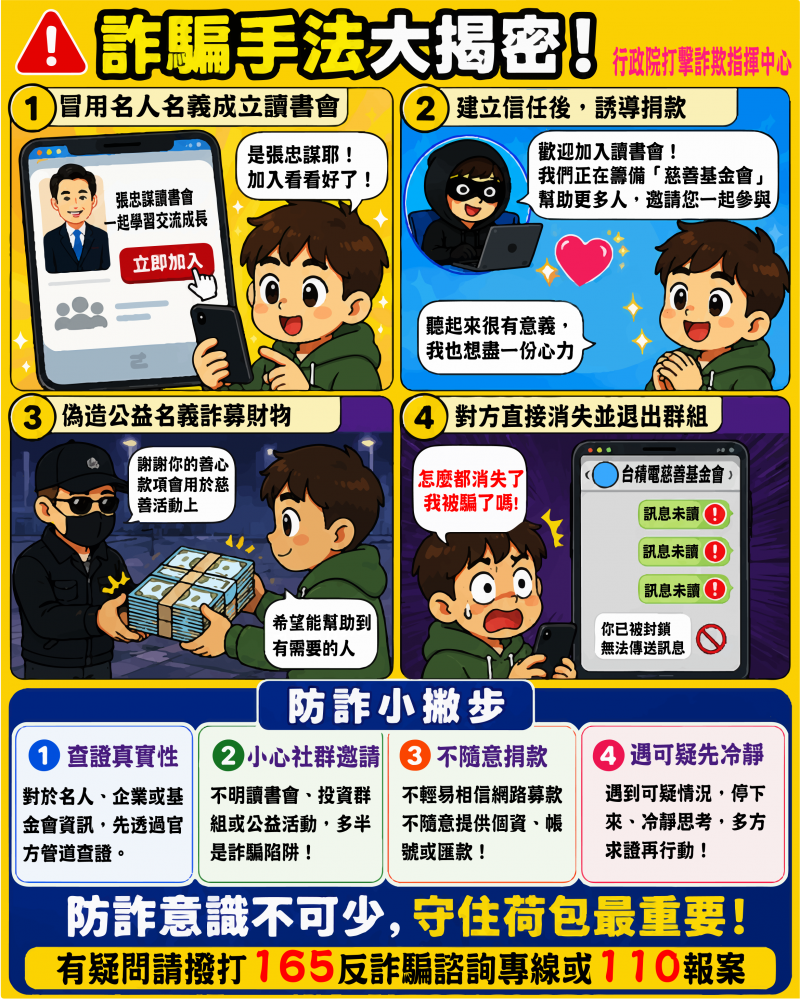 115.06.08宣導圖卡