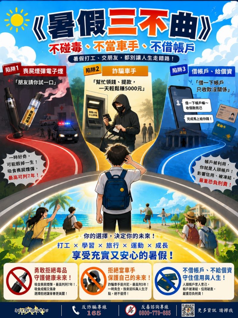 115.07.06宣導圖卡2