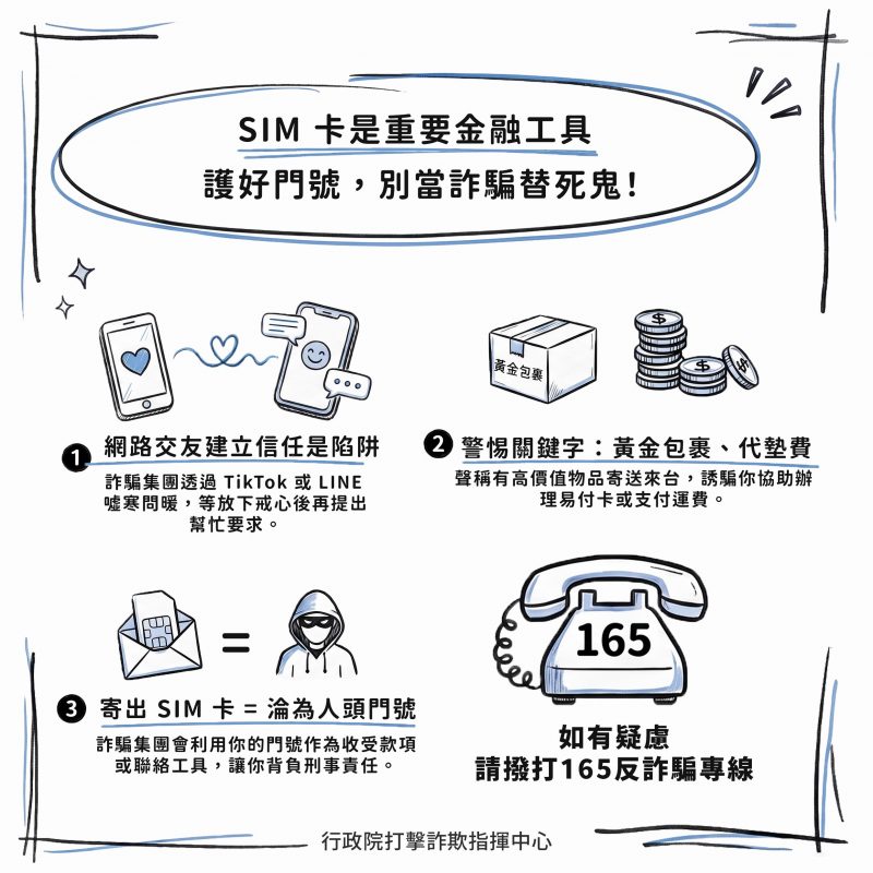 115.08.03宣導圖卡